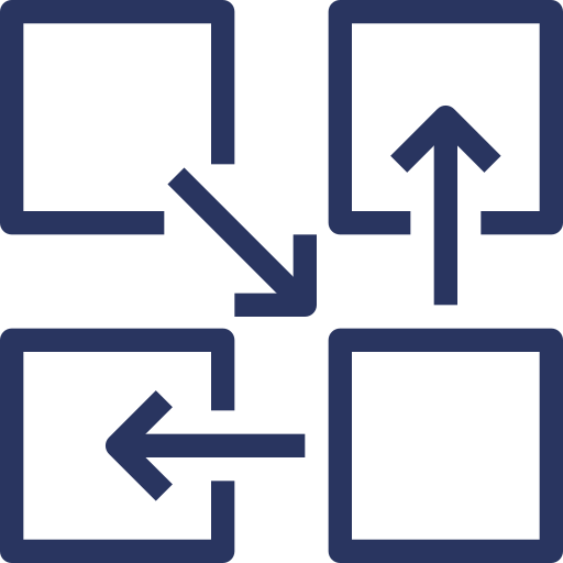 Product classification